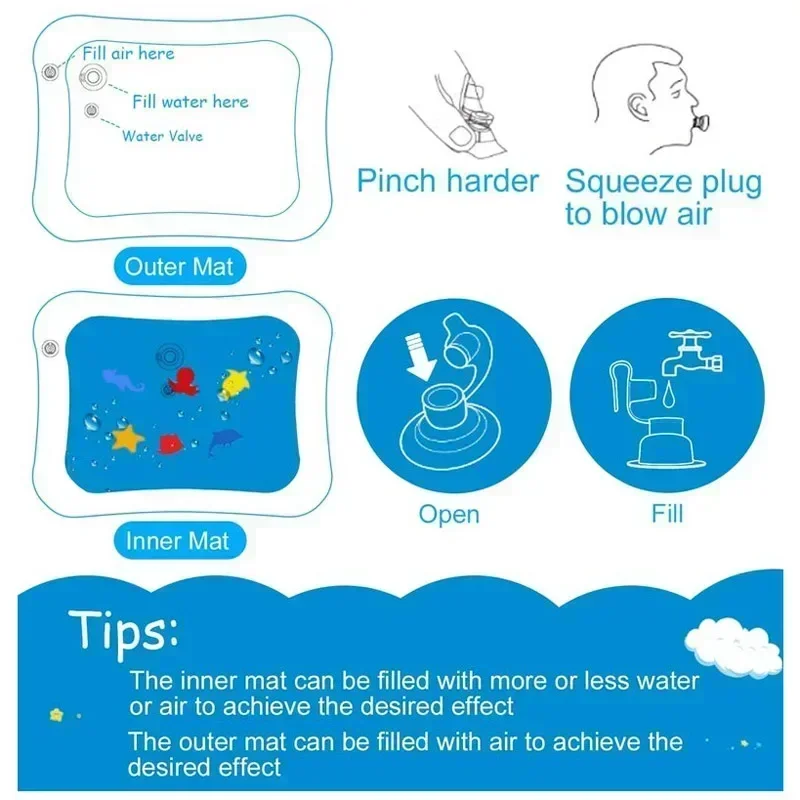 Baby Water Play Mat PVC Inflat - Play Mat Neoprene recension och pris